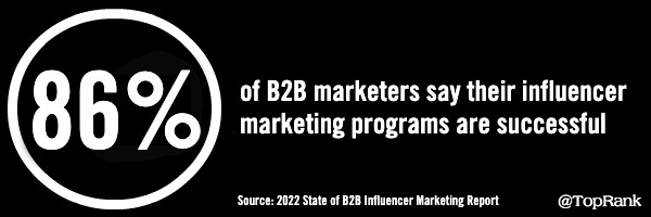 B2B Influencer marketing statistic 86%
