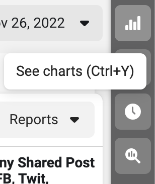 Facebook Ads Manager See Charts