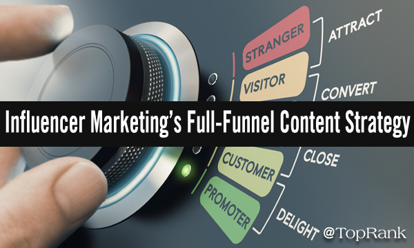 Influencer marketing's full-funnel content strategy hand on dial image.