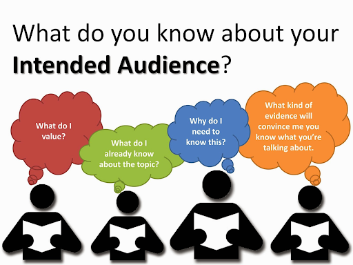 what do you know about your intended audience?