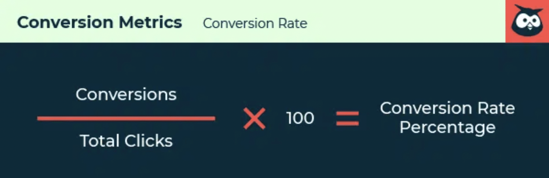 graphic shows how to calculate conversion rate