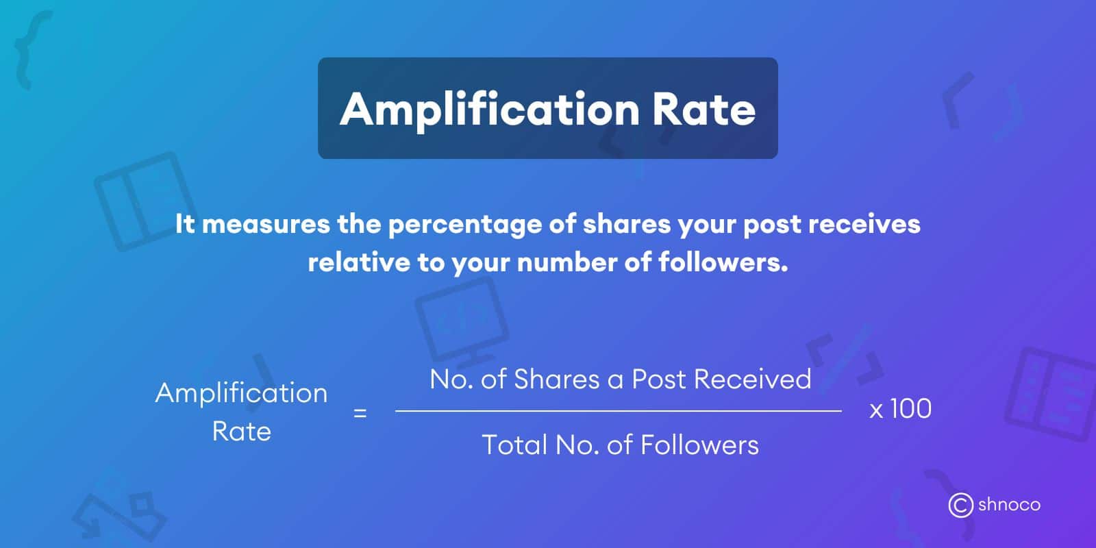 graphic shows how to measure amplification rate